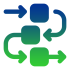 process copy